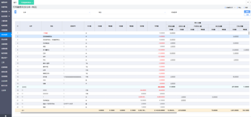 松原erp軟件客服