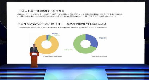 推動數(shù)字化智能化轉(zhuǎn)型中關(guān)村數(shù)智經(jīng)濟(jì)發(fā)展論壇成功舉辦